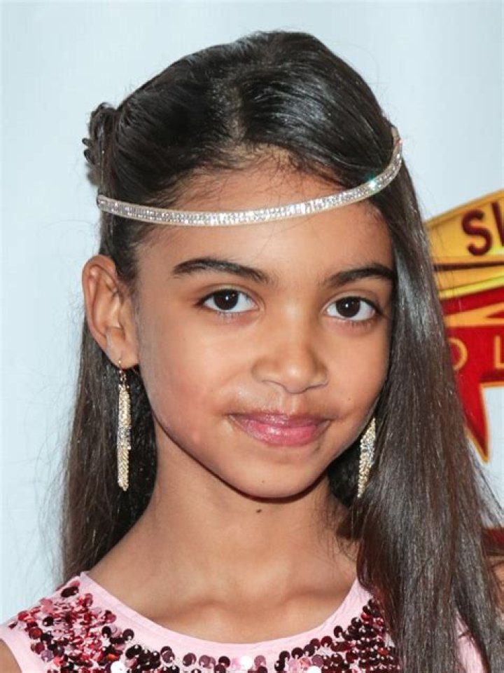 Audyssie James – Celeb Secrets