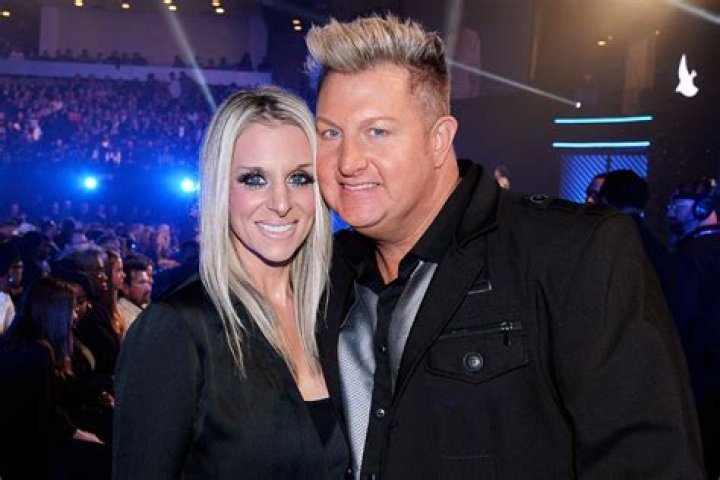 Hire Gary LeVox for a Corporate Event or Performance Booking.