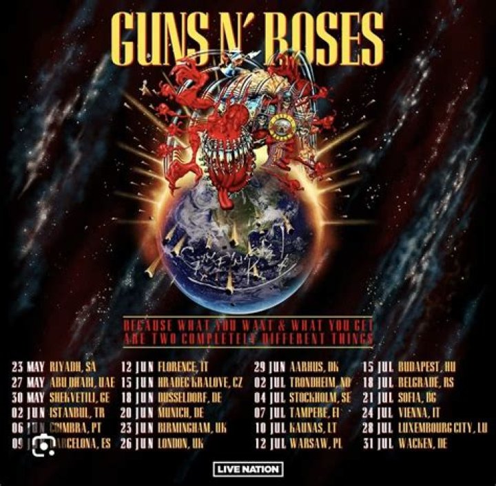 Guns N' Roses Australian Tour By The Numbers