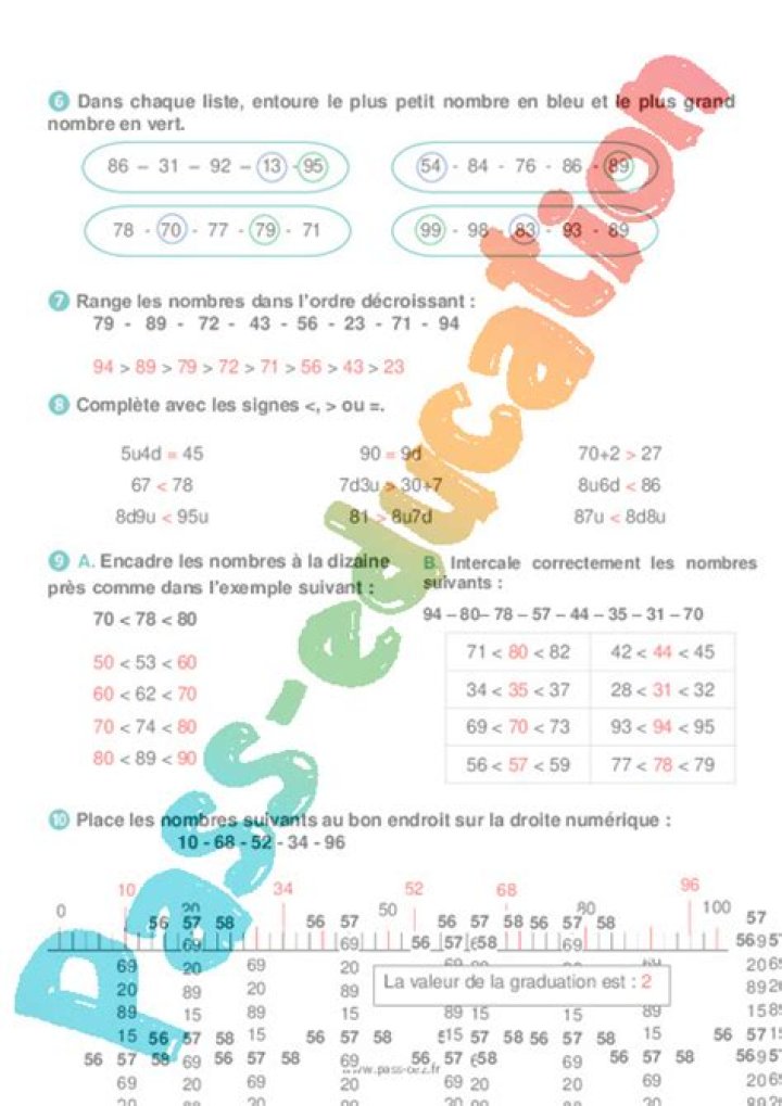 Histoire d'enfance d'Achraf Hakimi et faits biographiques inchangés