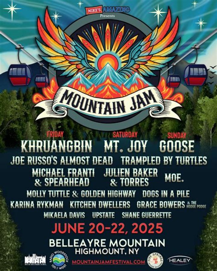 Mountain Jam Festival Reports Record Attendance