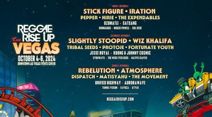 Reggae Rise Up Announces Inaugural Vegas Lineup For 2020 Festival