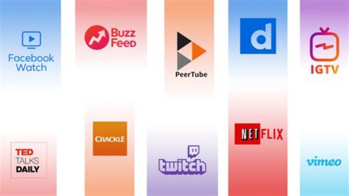 Similar Youtubers to Jillian and Addie Laugh