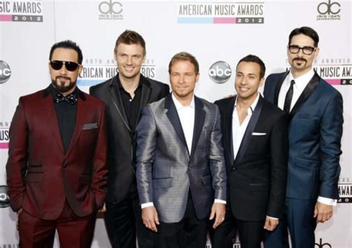 What Was Backstreet Boys’ First Song?